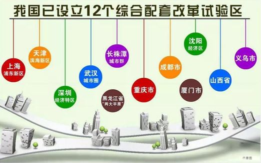 在太原看懂这个区域投资房产水平升至99分！